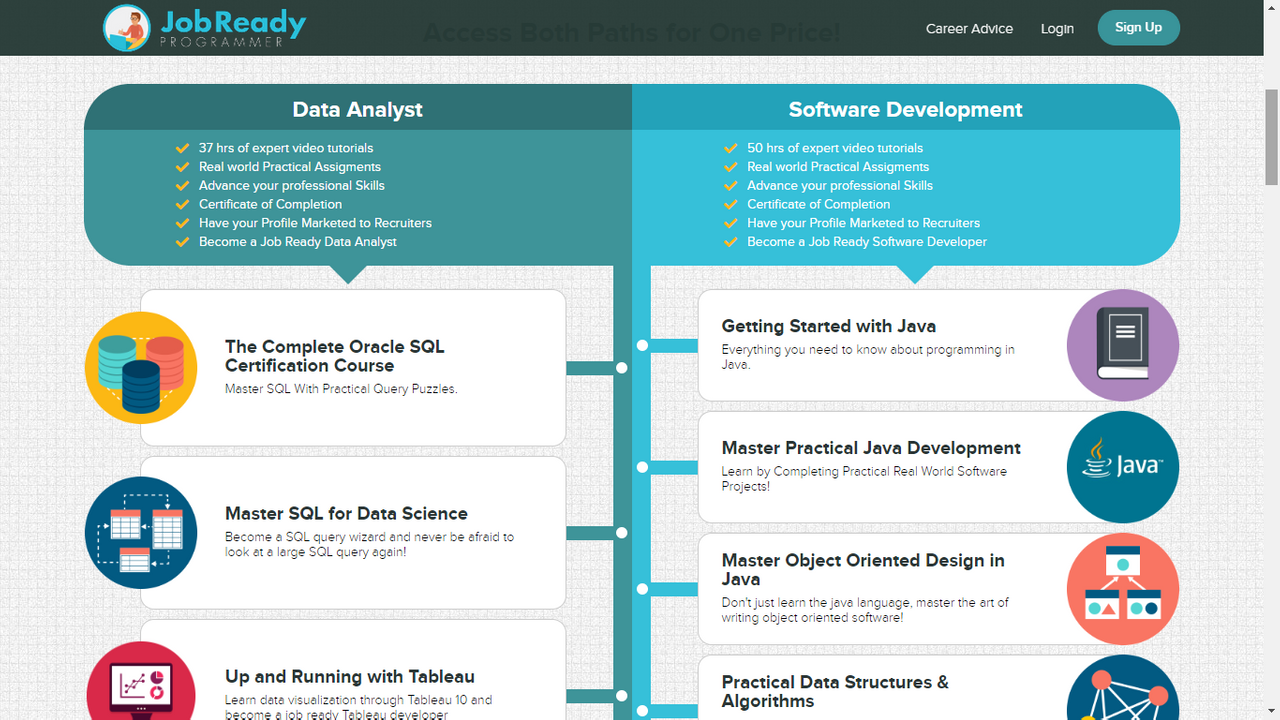 Jobready Programmer Master Java Sql Oop And Data Structures Algorithms Steemhunt