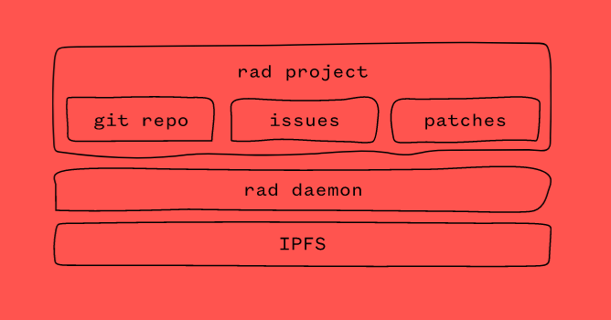 Image 2019-04-14 at 4.06.02 pm.png