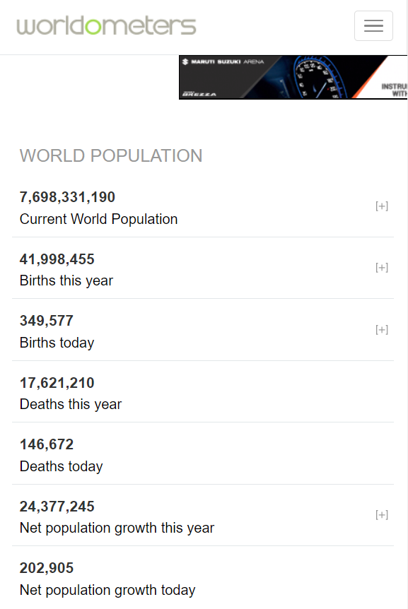 Worldometers.PNG