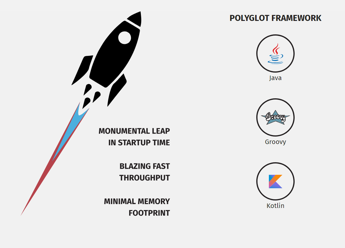 2019-04-29 21_24_43-Micronaut Framework.png