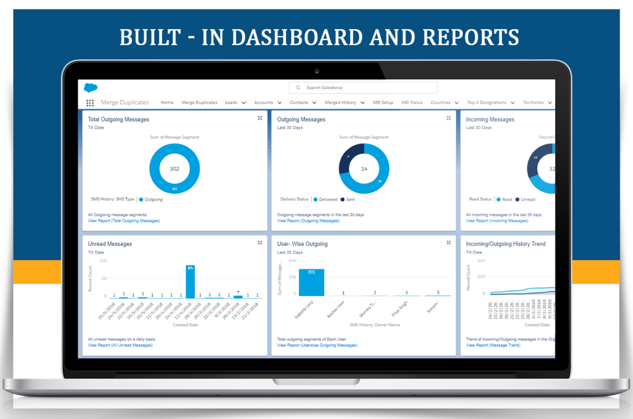 2019-05-02 20_45_19-360 SMS App for Salesforce - 360 Degree Cloud Technologies Pvt. Ltd. - AppExchan.png