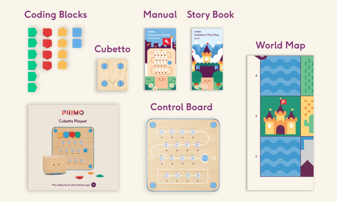 cubetto playset