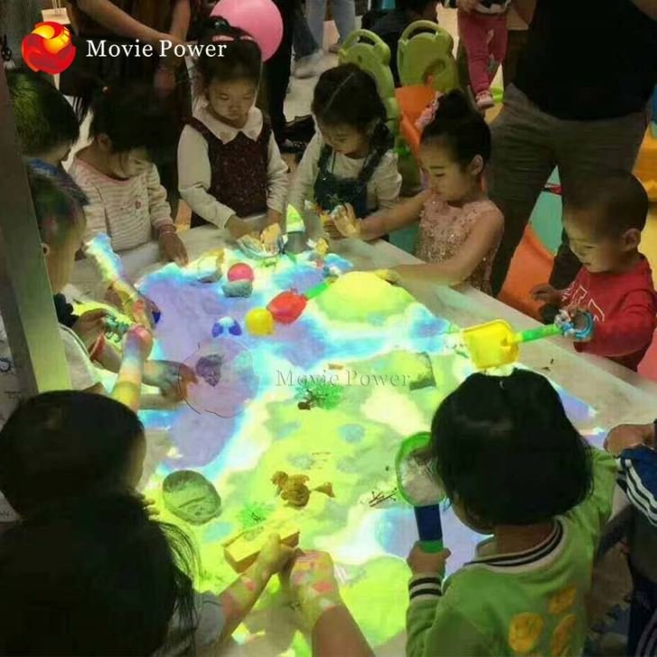 interactive sand table