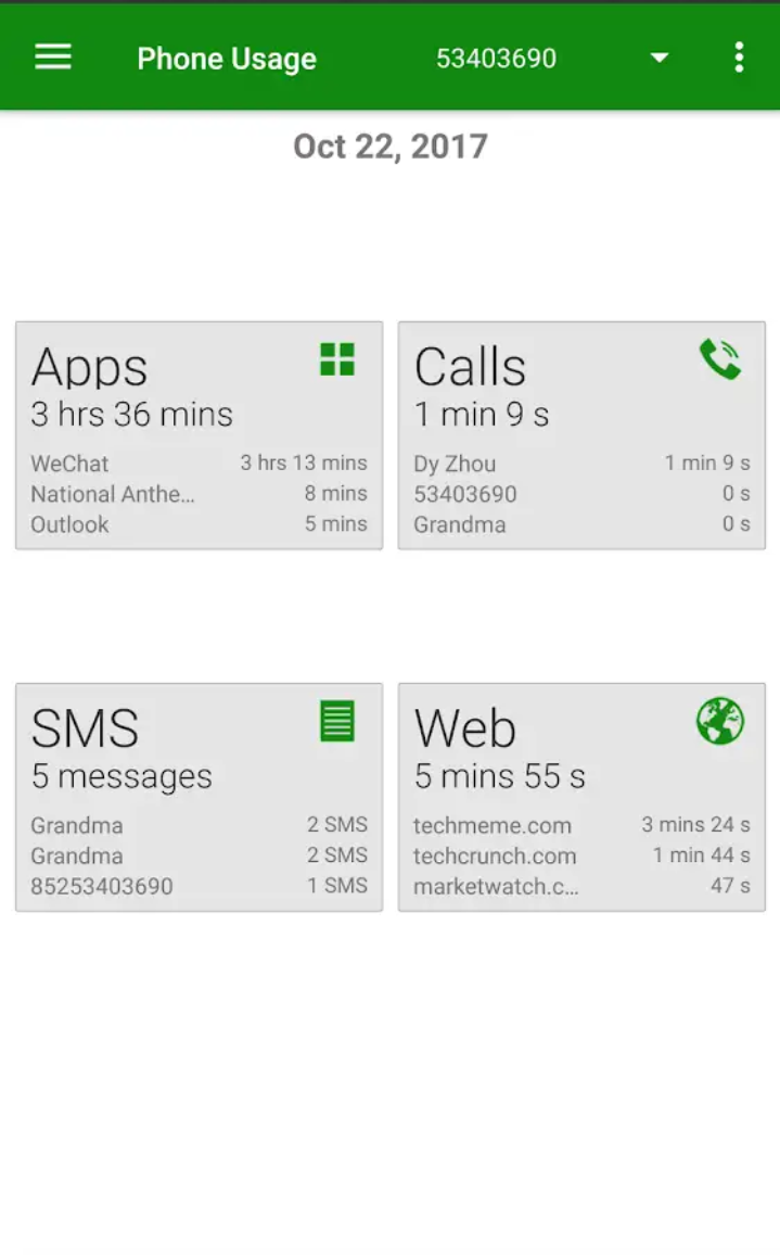 sms tracker 2 28