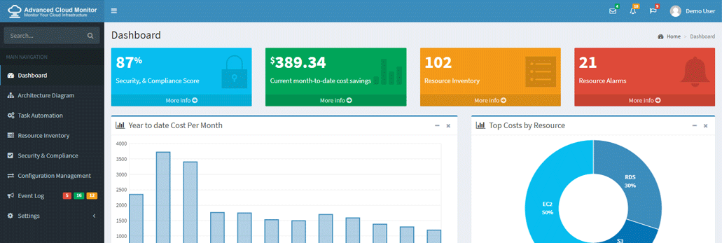 advanced-cloud-monitor-dashboard-preview-1.png