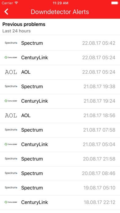 downdetector_863279_full.jpg