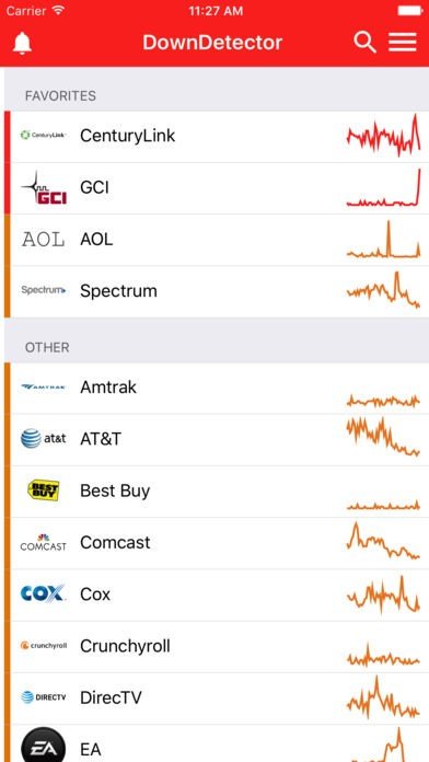 downdetector_813305_full.jpg