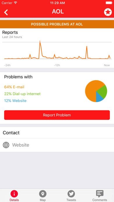 downdetector_370198_full.jpg