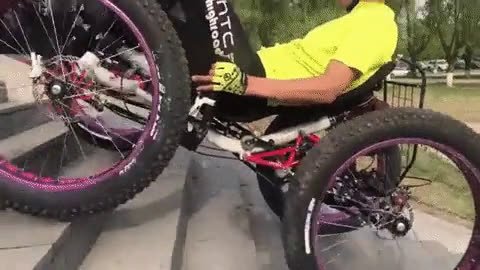 trikexplor 4x4