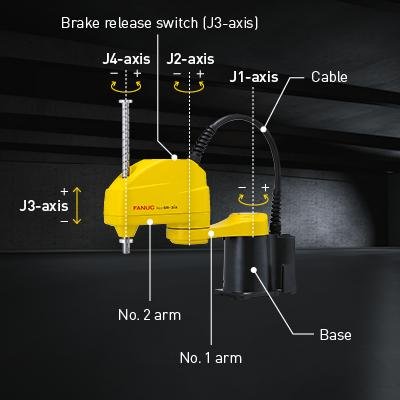 fea_scara_axis_400x400.jpg