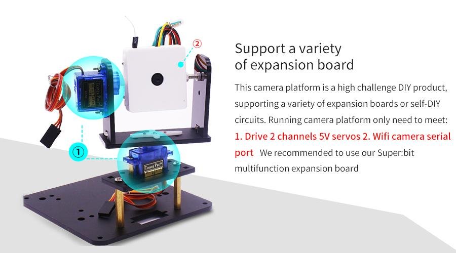 microbit_camera_5_1024x1024.jpg