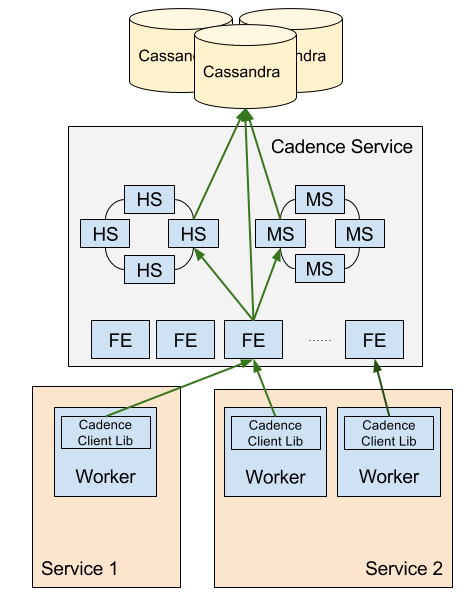 overview.png