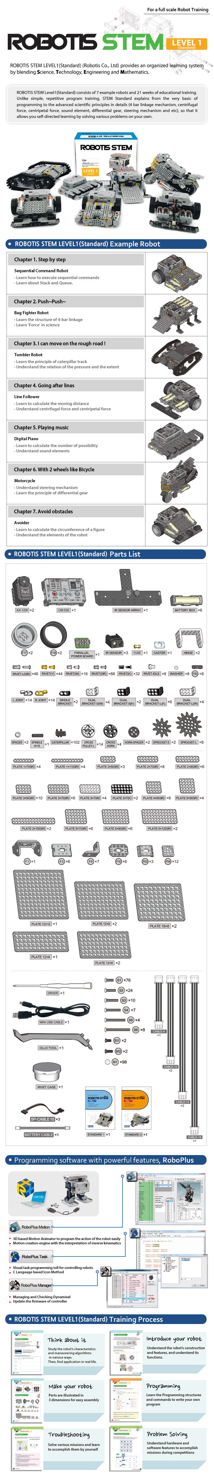 robotis stem level 1