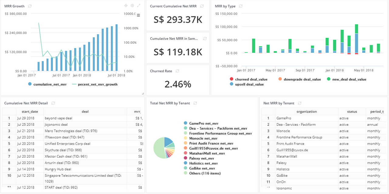 mrr-dashboard.png