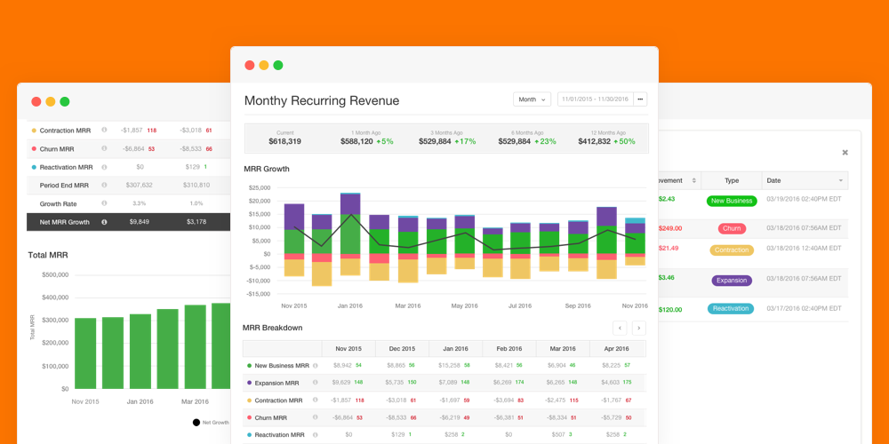 chargify-MRR-analytics-cover.png
