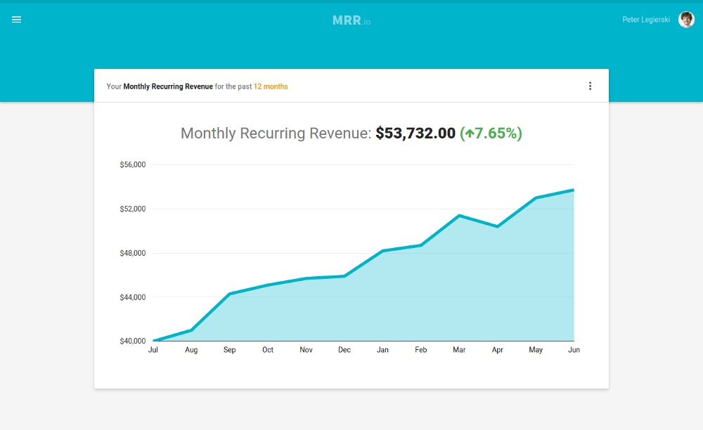 mrr-screenshot.png