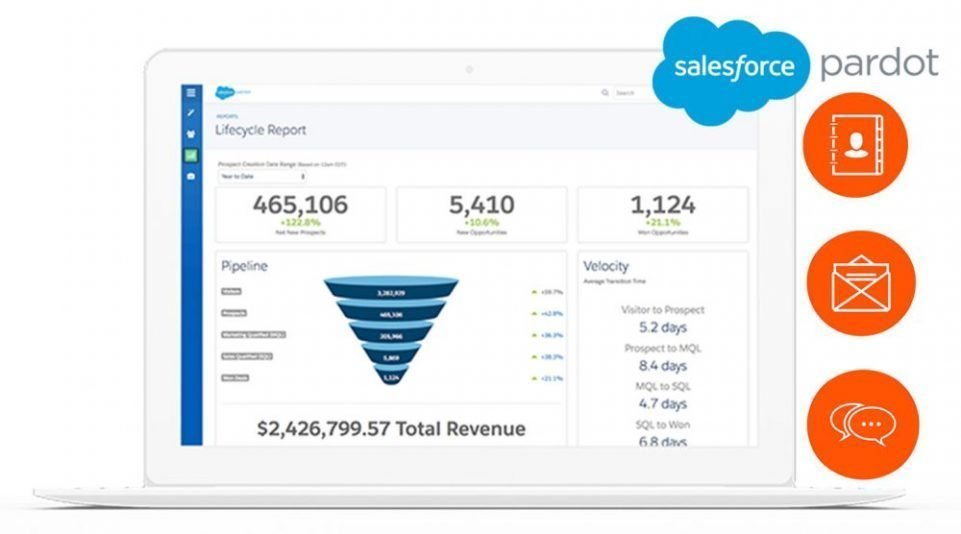 new-pardot-image-e1502720778877.jpg