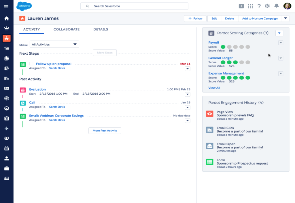 pardotlightning-1024x706.png