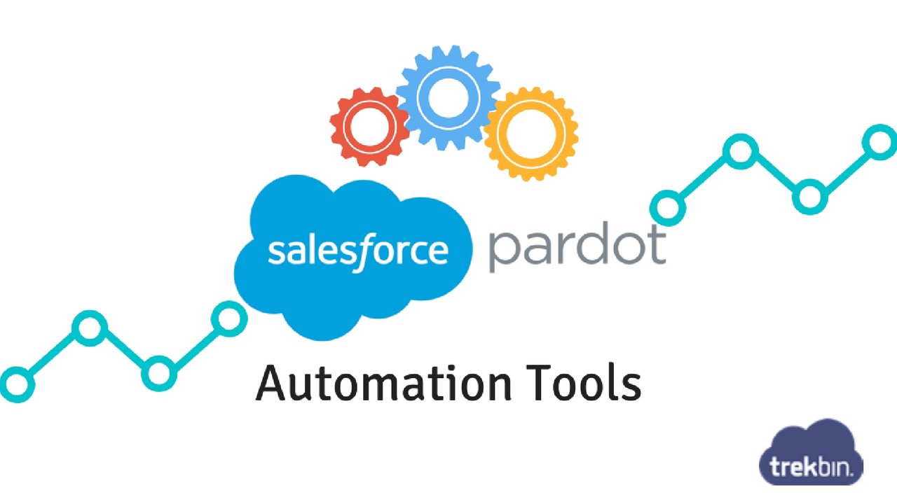 Pardot-Automation-Tools.jpg