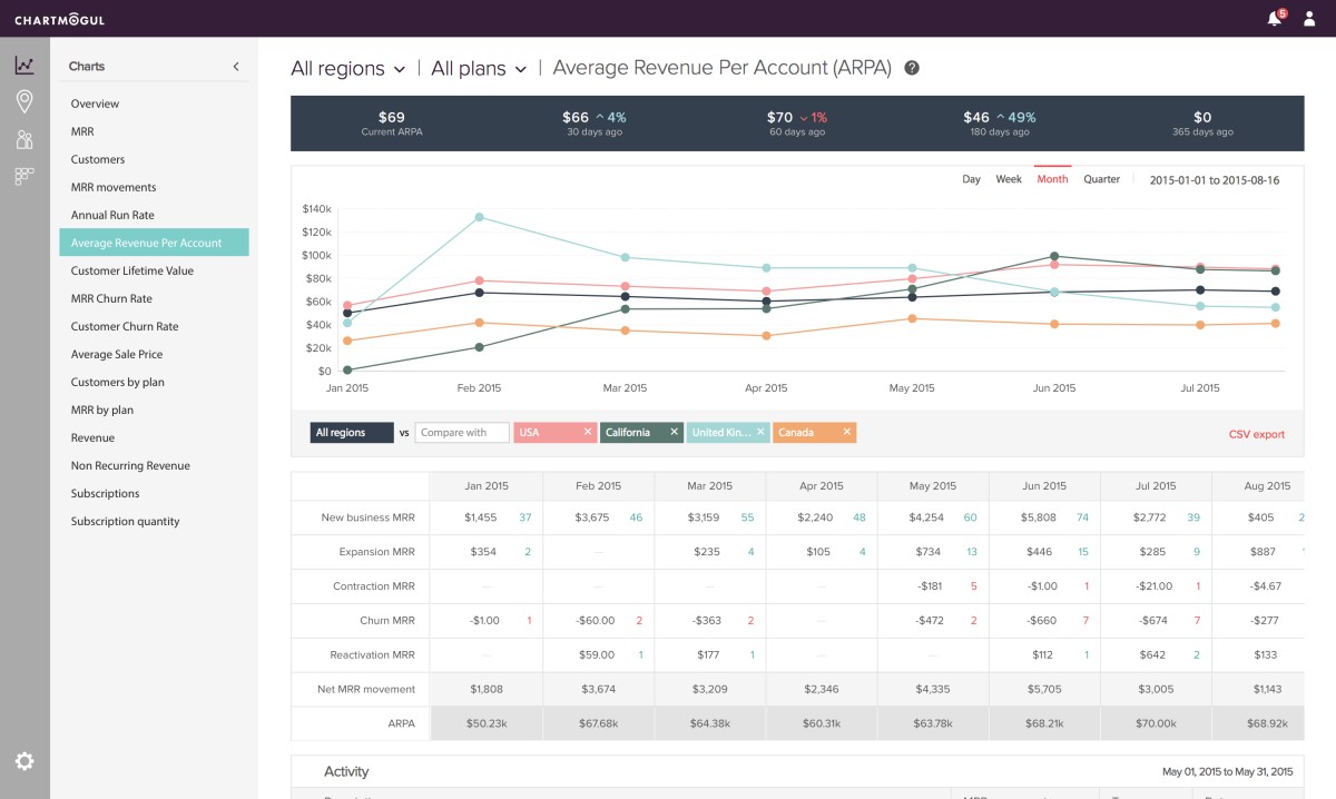 product-overview@2x-aabb96db3b-1200x718.png