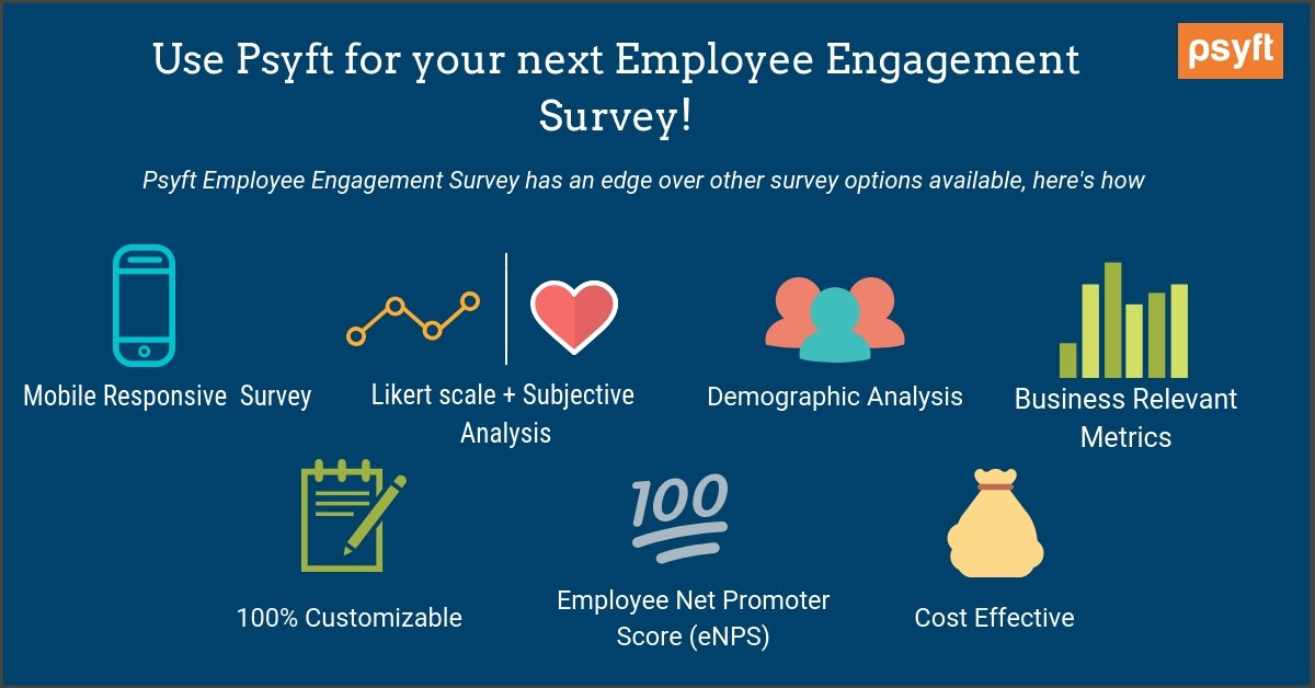 why-should-you-use-psyft-for-your-employee-engagement-survey.jpg
