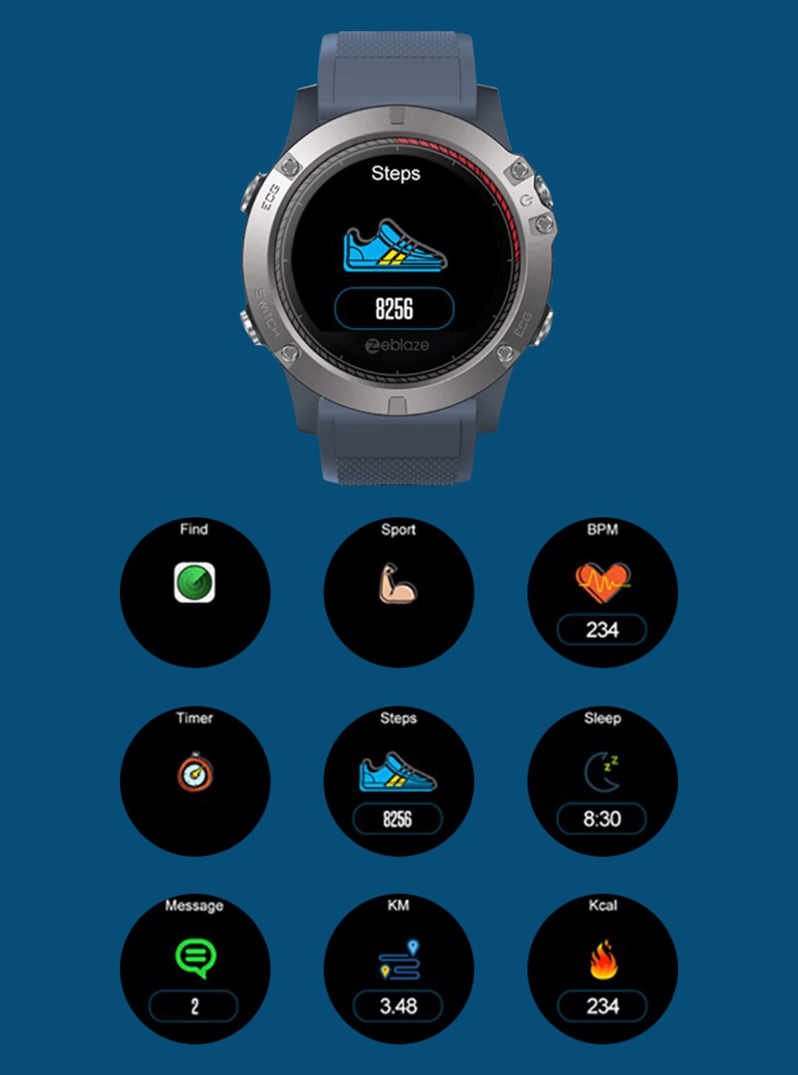 zeblaze vibe 3 ecg greencell