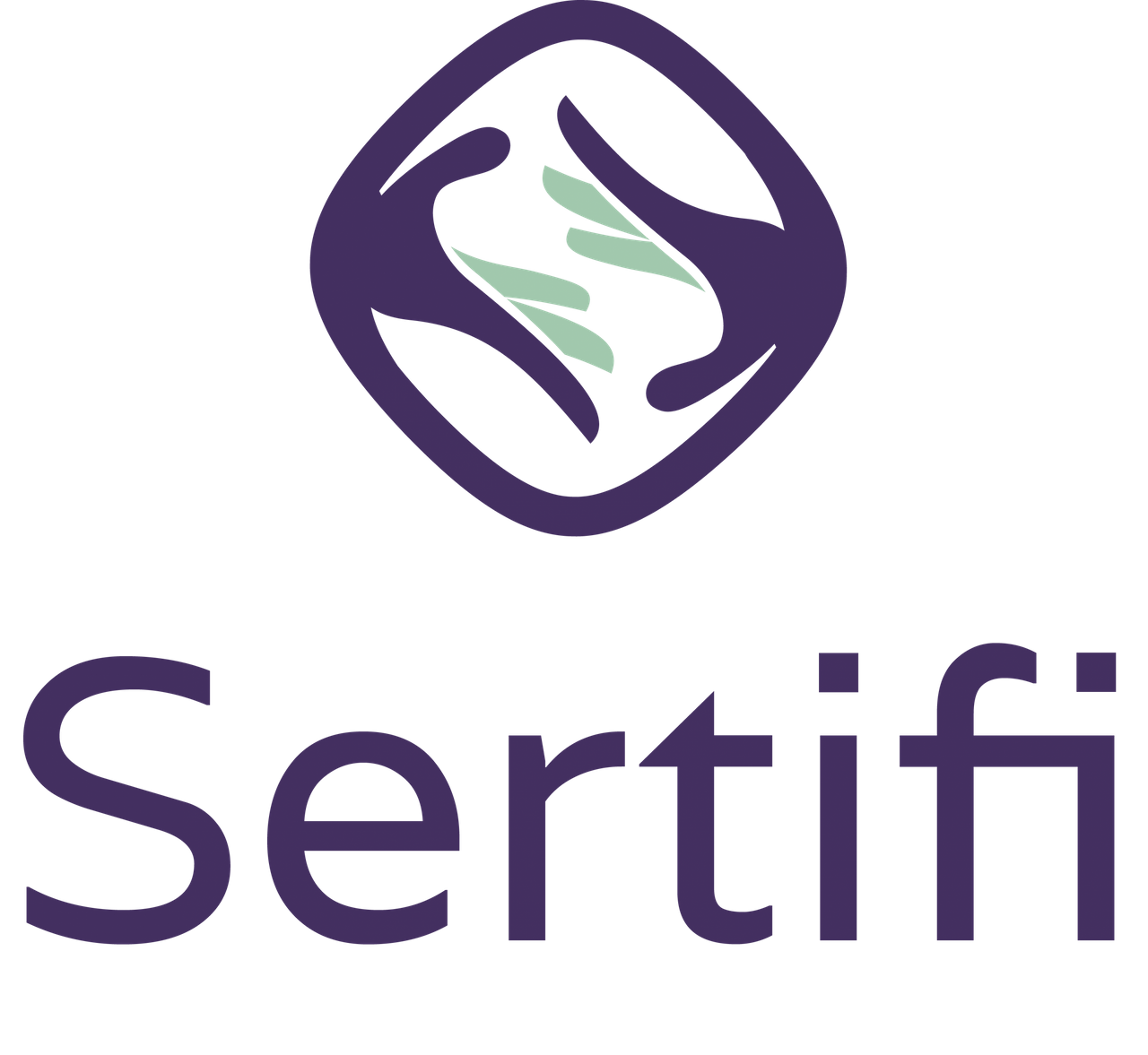 SertifiLogoKoamaruGreen-scaled.png