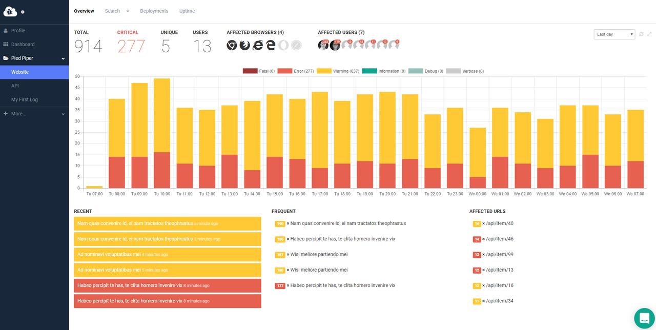 overview_screenshot (1).png