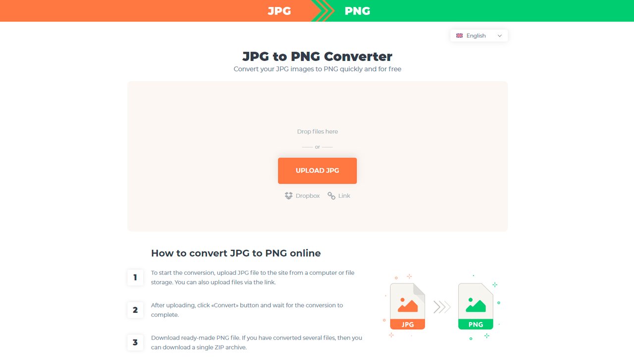 Jpg To Png Converter Convert Your Jpg Images To Png With Ease Steemhunt