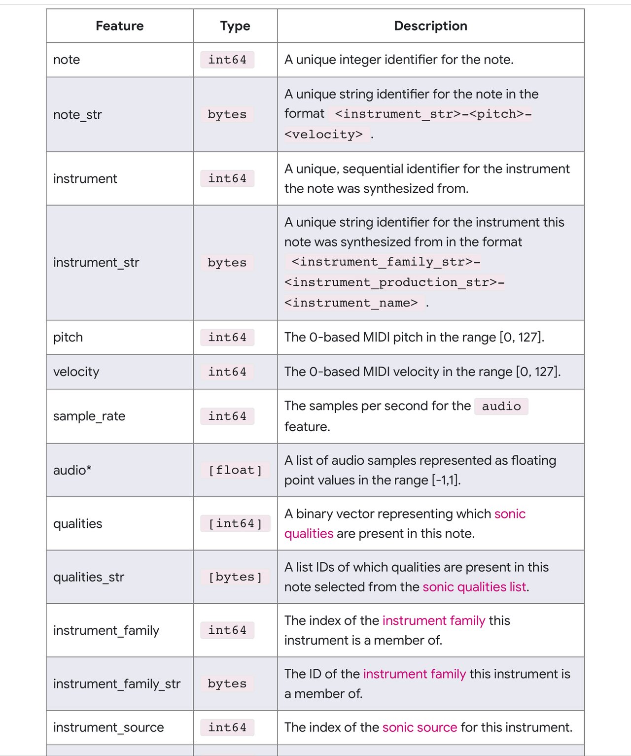 04D4A4CC-95BE-4F27-B7B4-5563269DD06E.jpeg