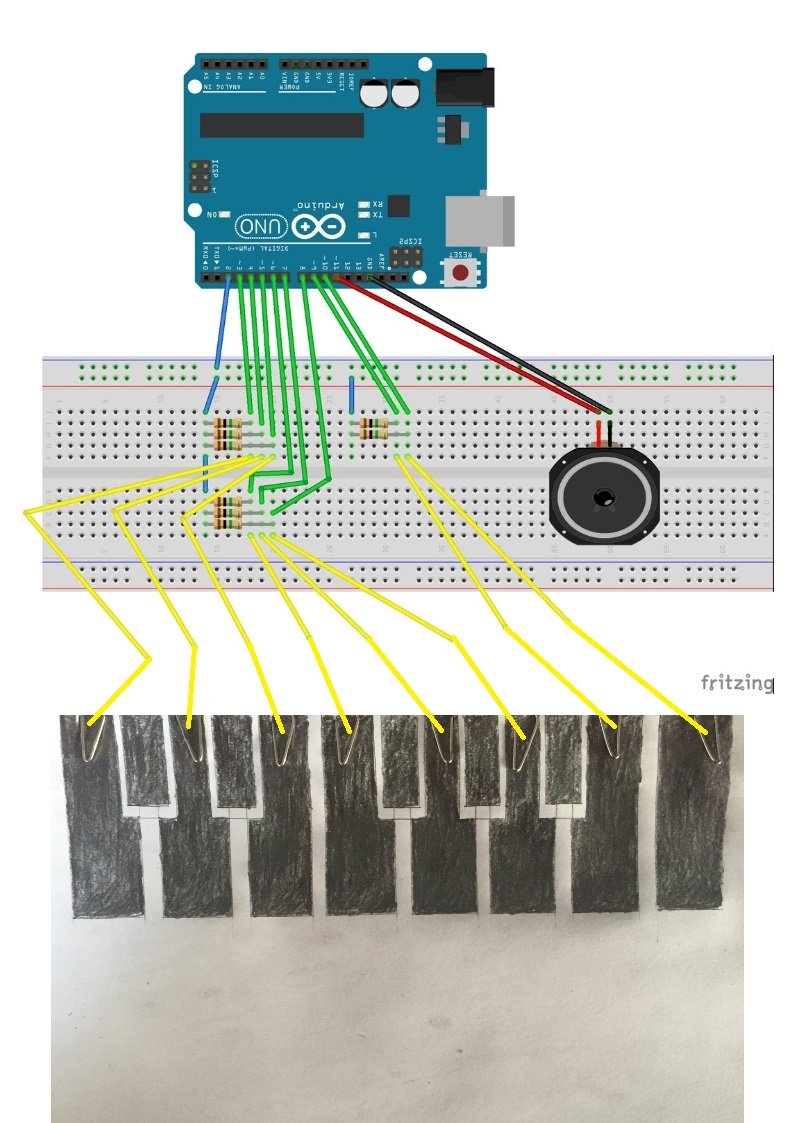 paper_piano_2_PkxEgIChqo.jpg