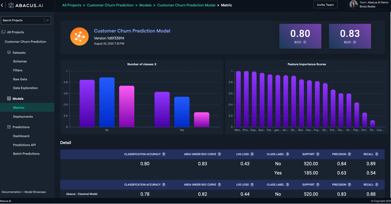 Abacus.AI-Dashboard.png
