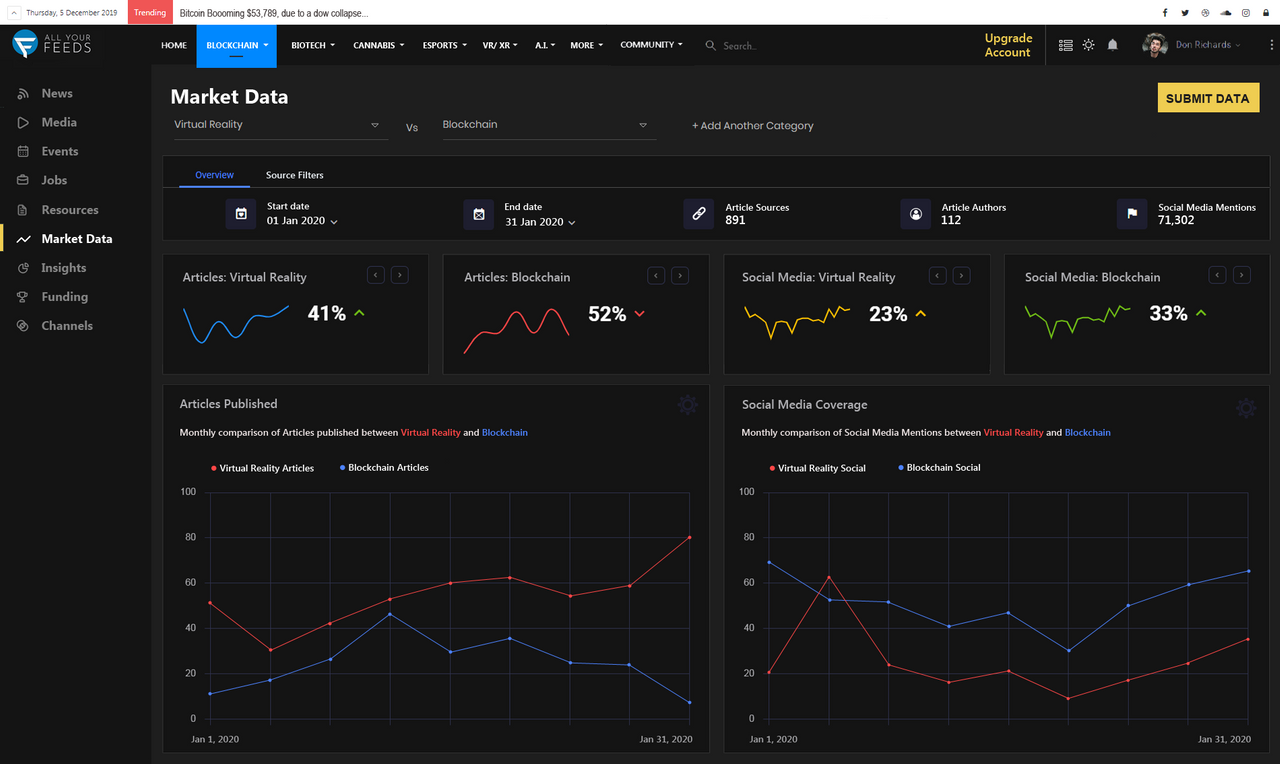 MarketDataLook_NEW (1).png