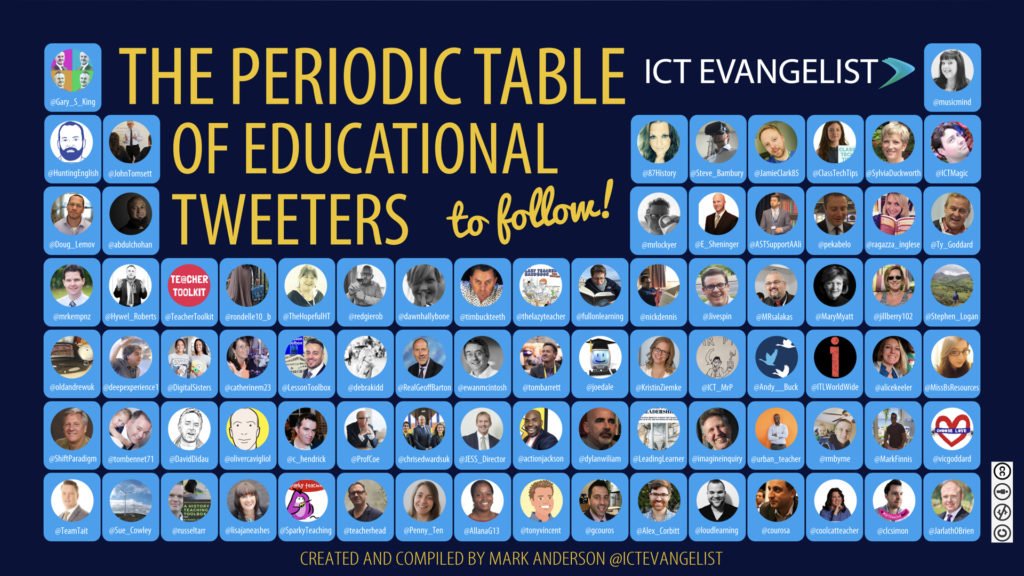 Periodic-table-of-educational-tweeters-1024x576.jpeg