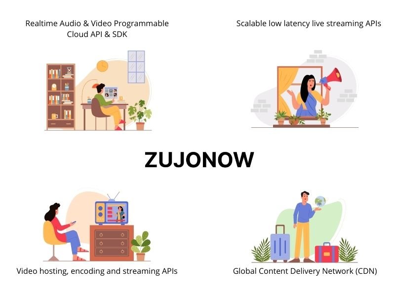 video-sdk-api-zujonow.jpg
