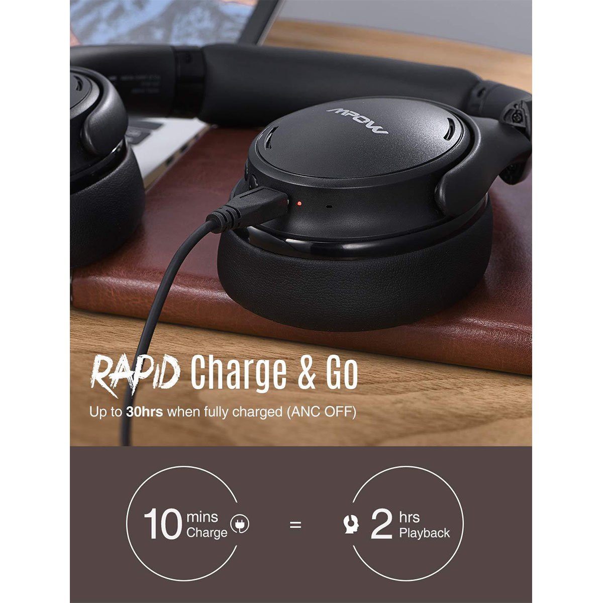 Mpow-H19-IPO-Active-Noise-Cancelling-dablewpk-Pakistan-6.jpg