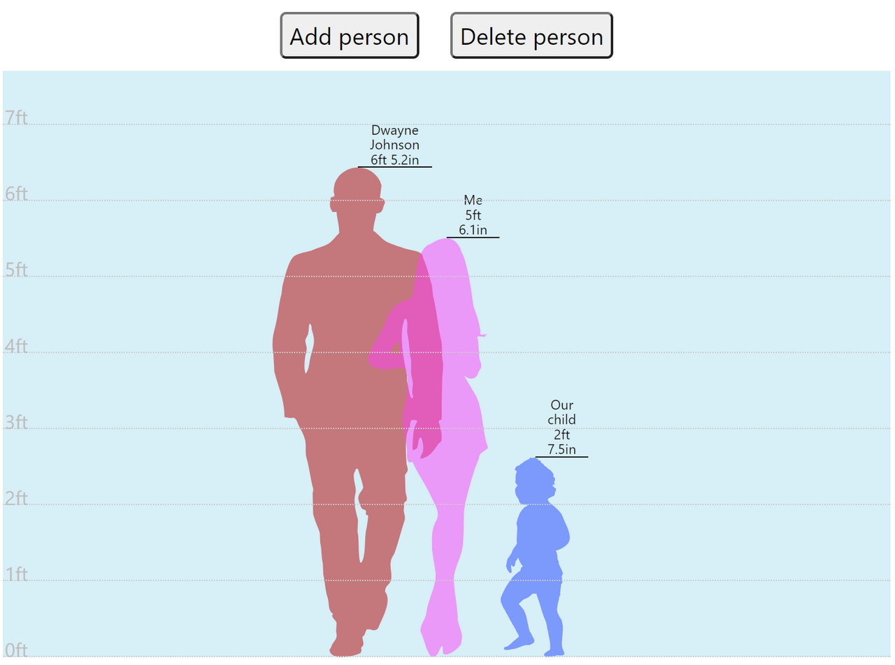 multmetric-example-1.png