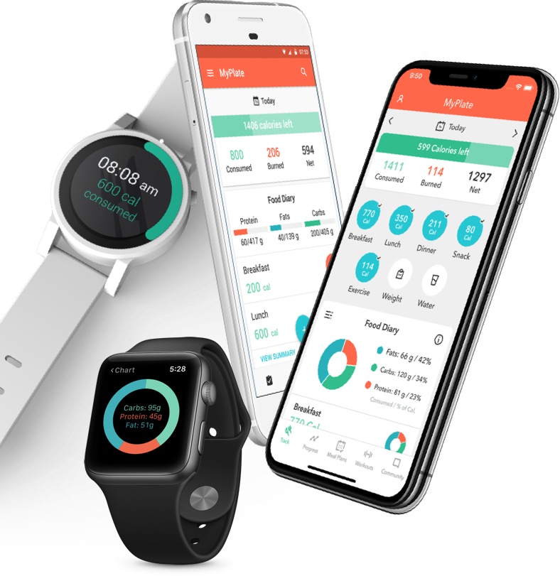 tracking-works-devices[1].png