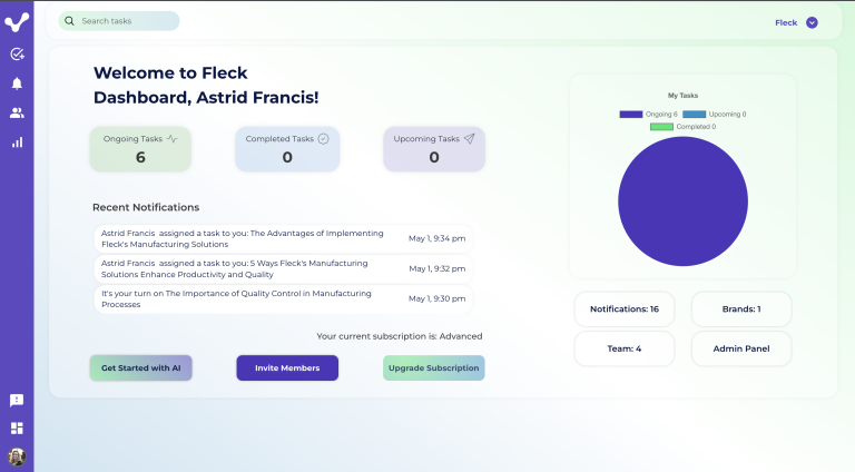 Oppflow - Oppflow makes content operations flawless with one tool