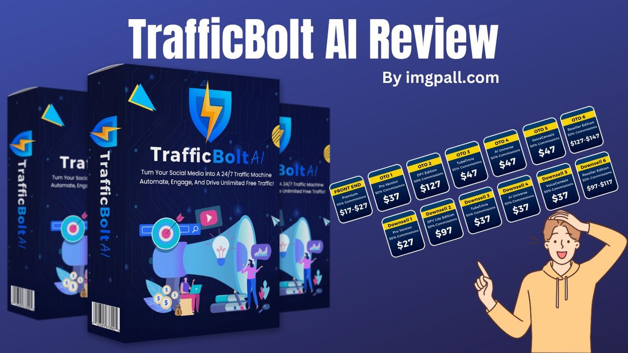 TrafficBolt AI Review.jpg