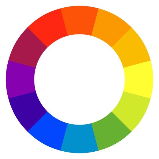 Color Wheel 1