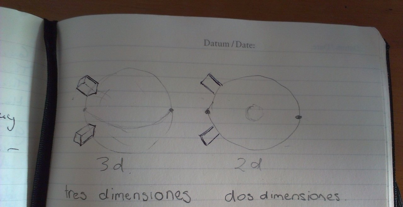 Page from notebook with a diagram of a 2D world, and the 3D view of the same world