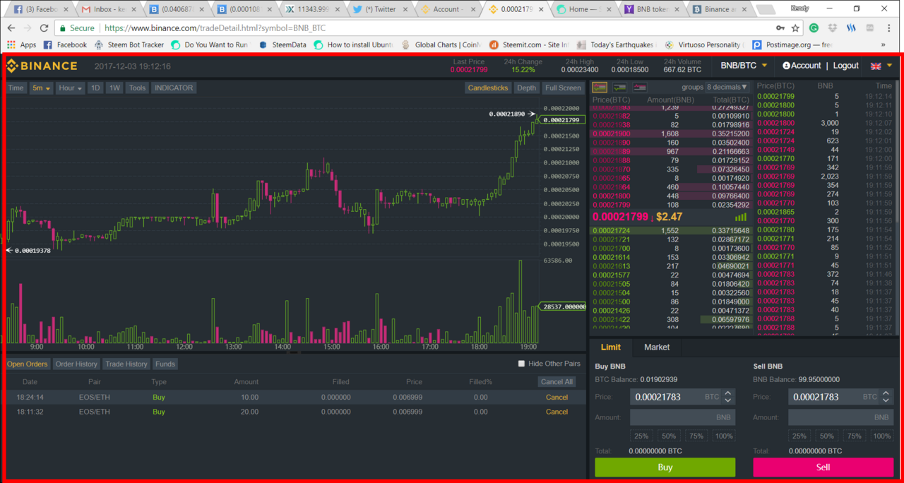 Day trade cryptocurrency without fees