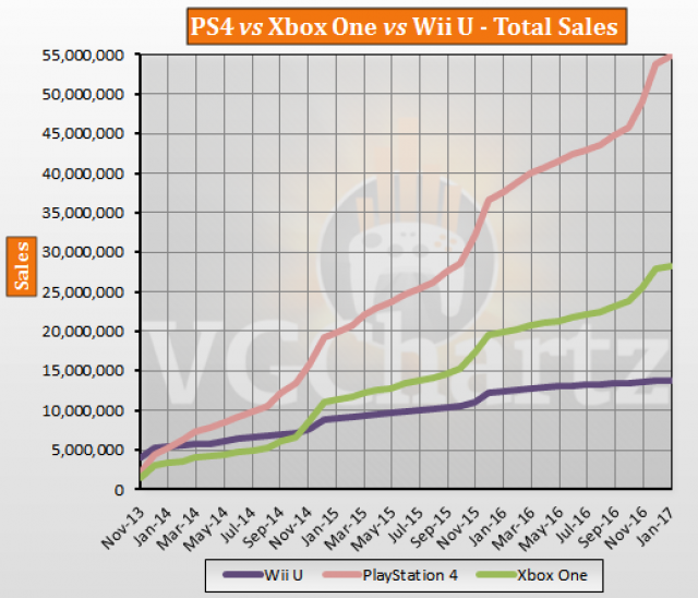 january-2017-sales-1-3.png