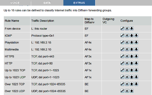 qos traffic.png