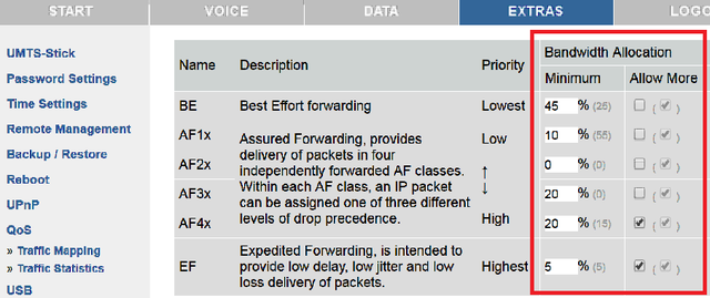 QOS forwarding2.png