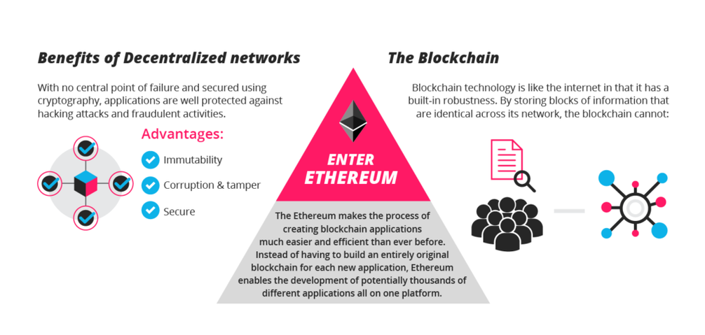 blockchain.png