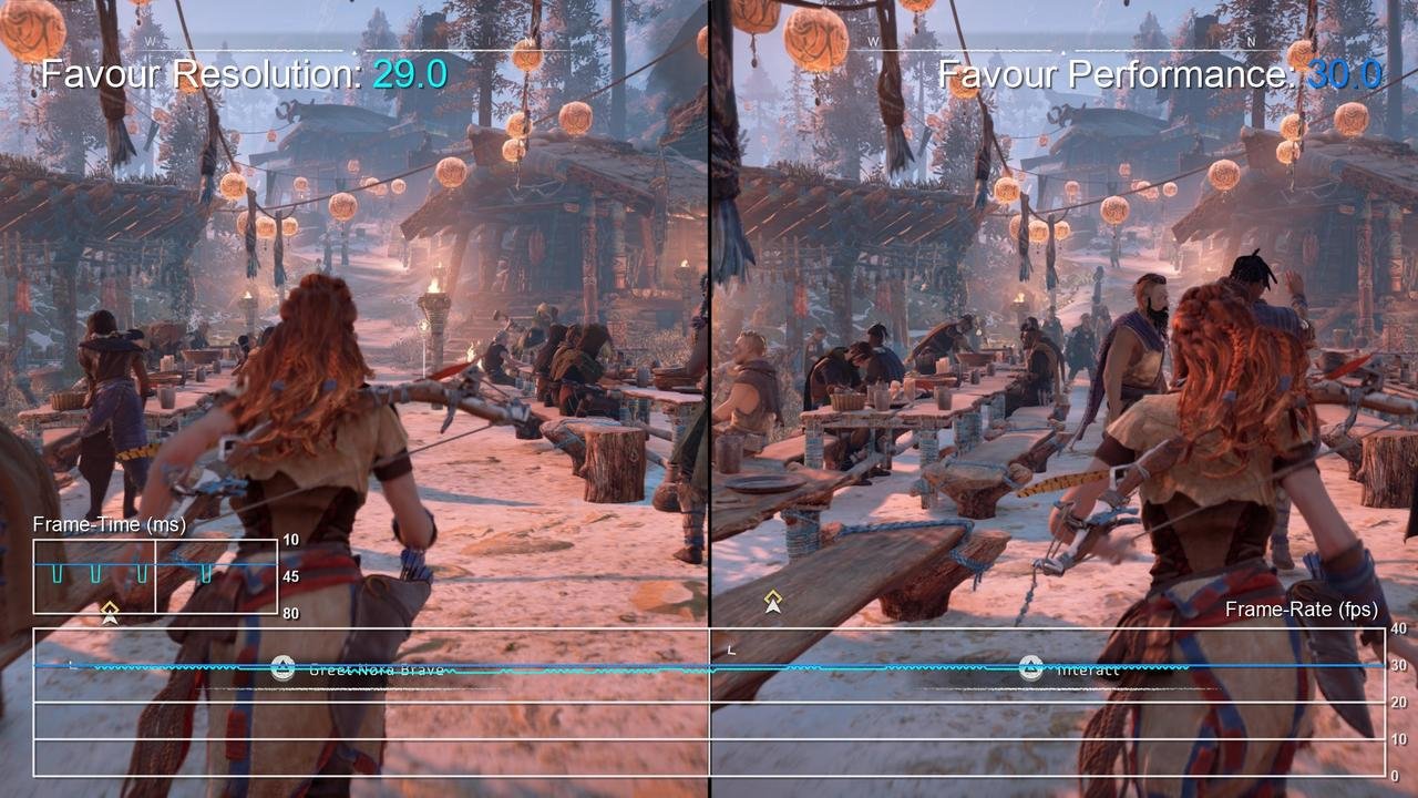 hzd_frame-rate.jpg