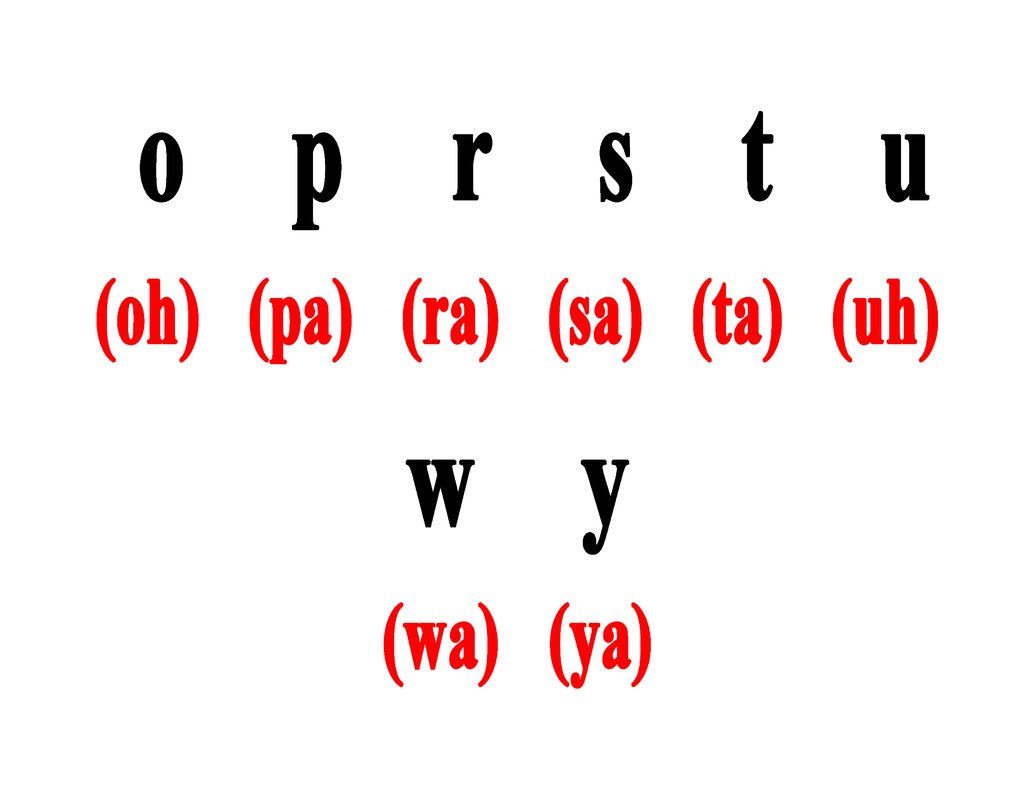 abakada-alphabet-pdf