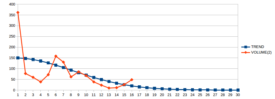 TREND.png